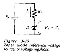 Circuit de régulateur de tension de diode Zener