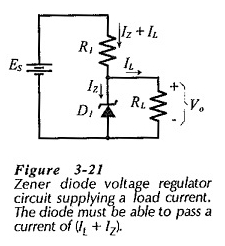 Circuit de régulateur de tension de diode Zener