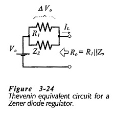 Circuit de régulateur de tension de diode Zener