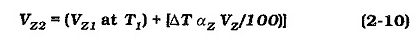 Caractéristiques de diodes Zener